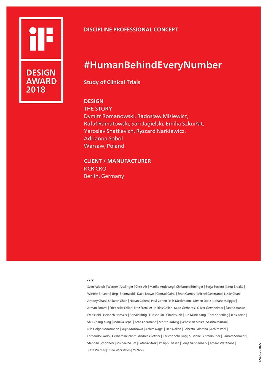 iF Design Award for UX in Human Behind Every Number