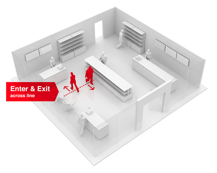 visualization of customer behavior in stationary stores - crossing the store zone line