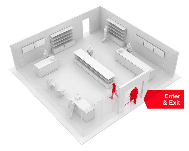 visualization of customer behavior in stationary stores - crossing the store's entry line