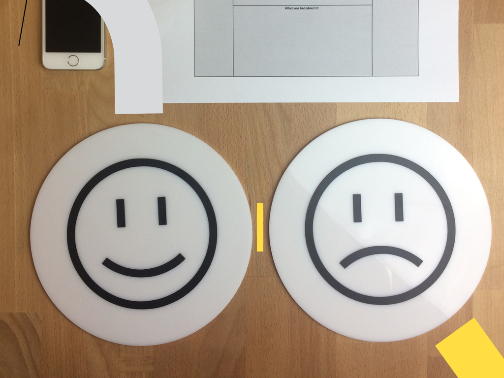 tools for ux research - emoticons used to study the experience of Warsaw tourists