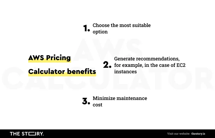 aws pricing calculator benefits