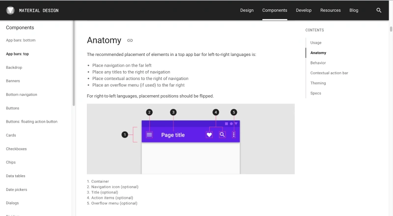 interaction design - application menu