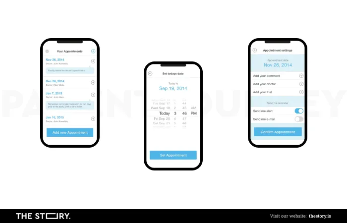 web and mobile application - patient journey map