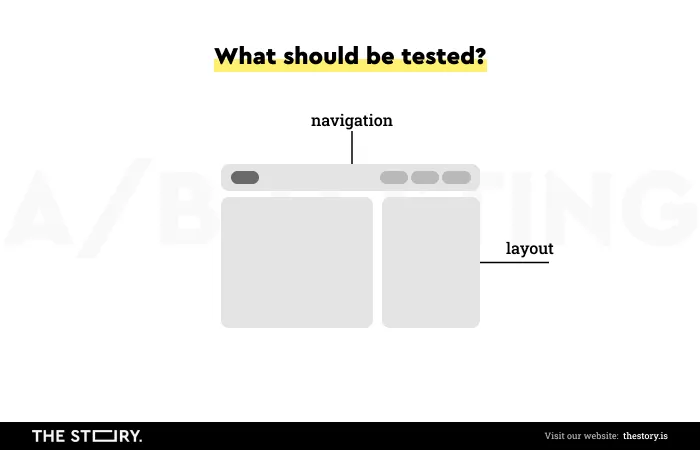 navigation and layout