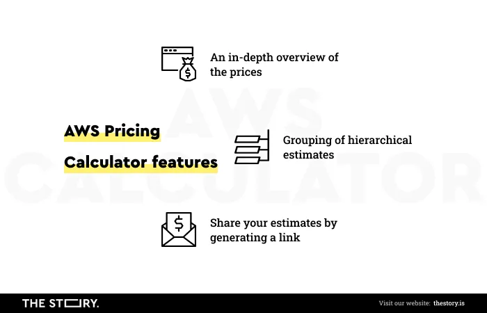 aws pricing calculator features