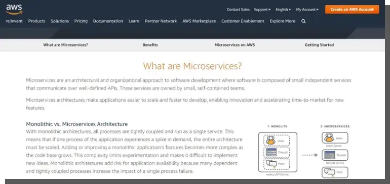 aws microservices 