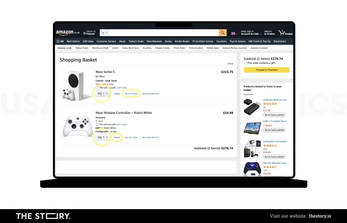 Subpage view of the basket on the Amazon website