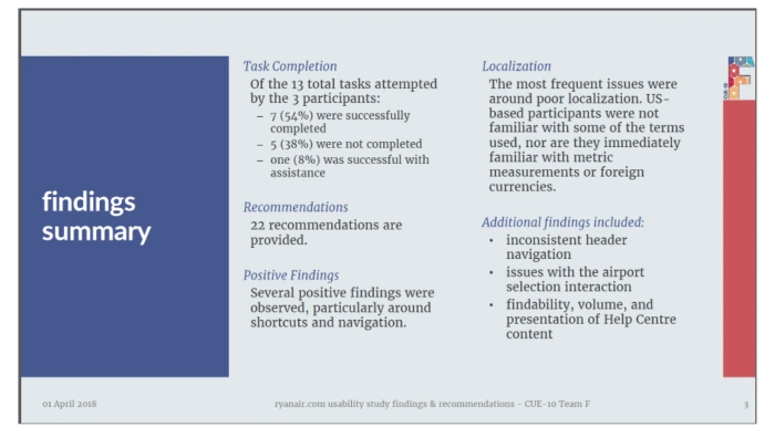 An example of a UX research report