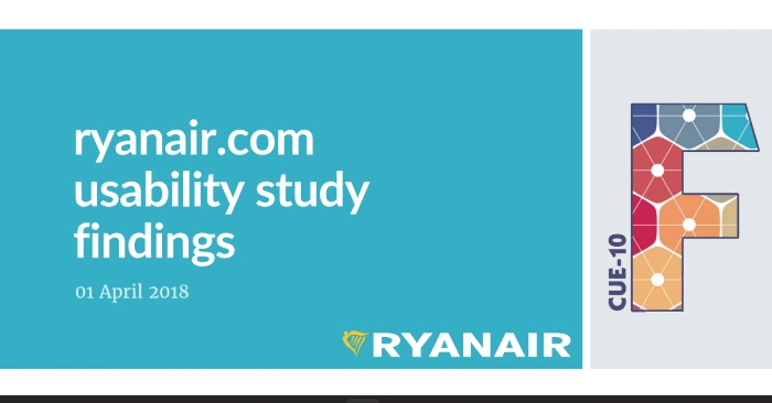 A graphic with a title ryanair.com usability study findings