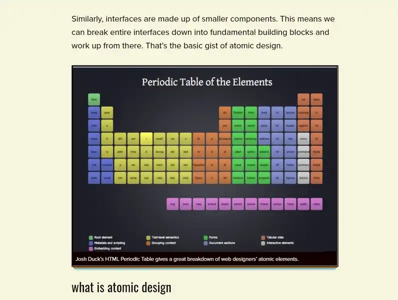 interface design - chemistry