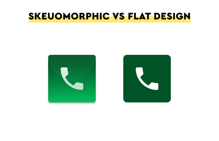 What is Flat Design - history
