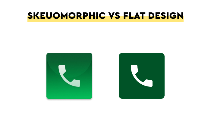 What is flat design - history