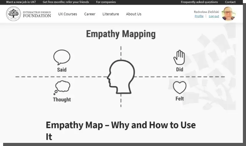 Empathy Map - what is it? Example