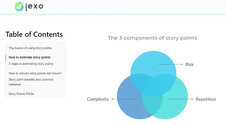 Three components of story points - Jexo tool