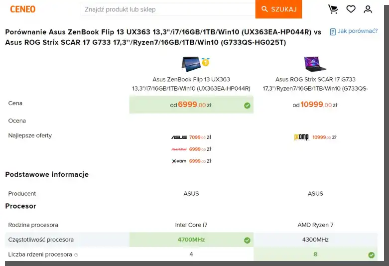 Online shopping - product comparison