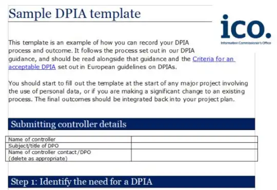 ACCS - DPIA template - AADC