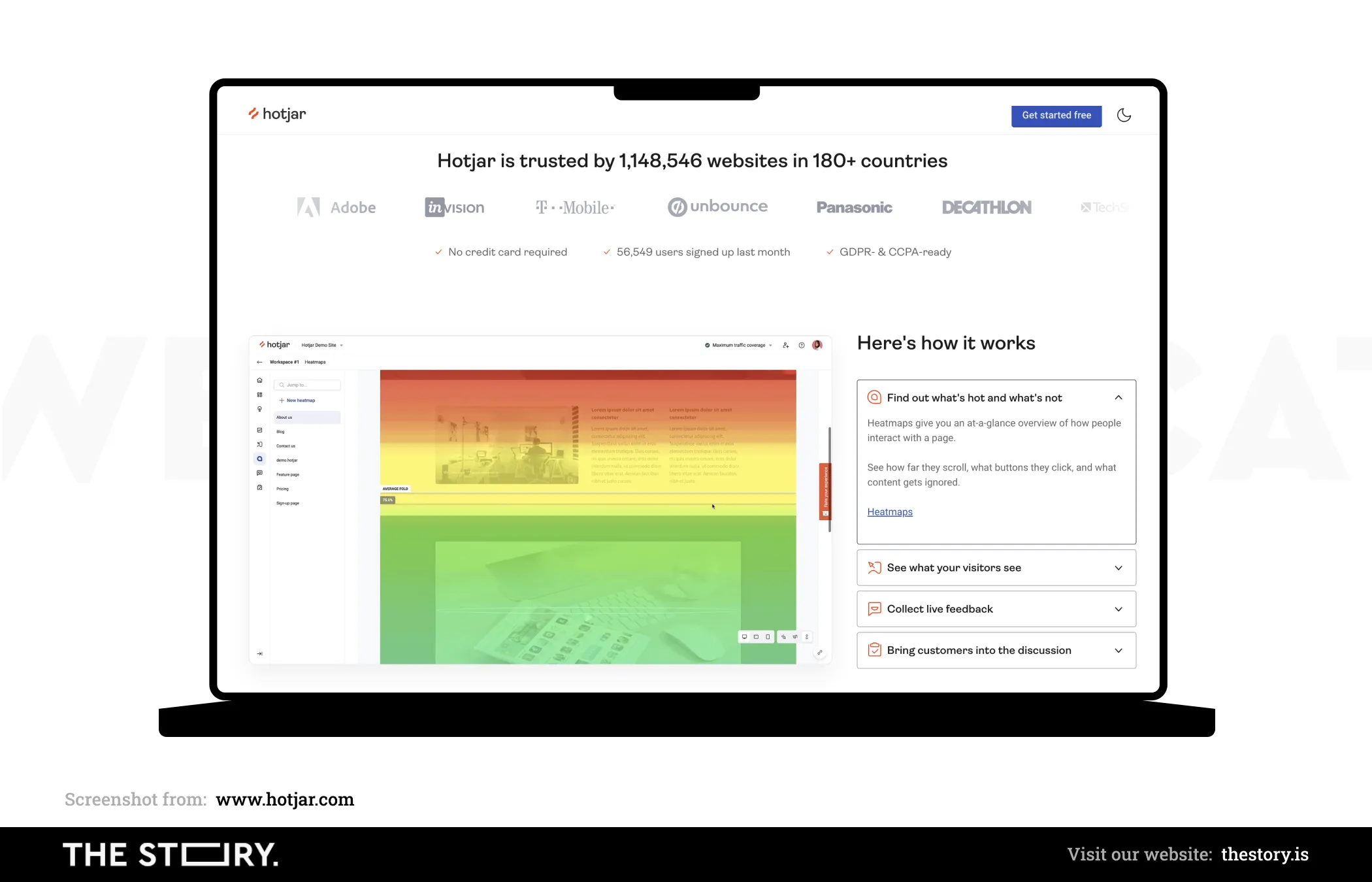 An image presenting the Hotjar tool