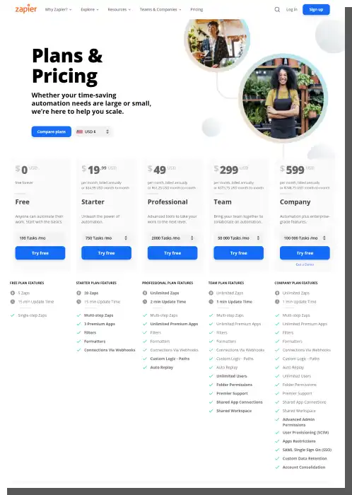 Pricing page - Zapier
