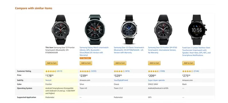 Product page in Amazon with comparison of different watches
