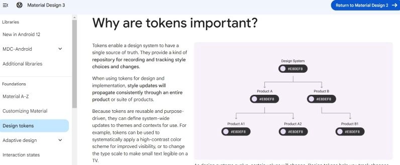 Material Design - Why are tokens important?