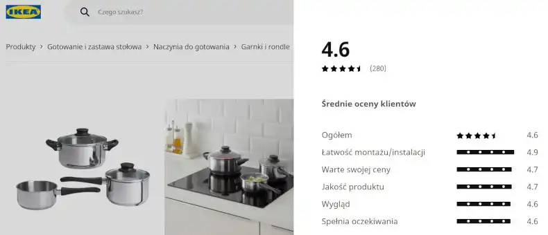 Review of cooking pots on Ikea.pl