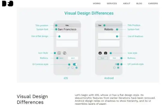 Visual Design Differences between iOS and Android