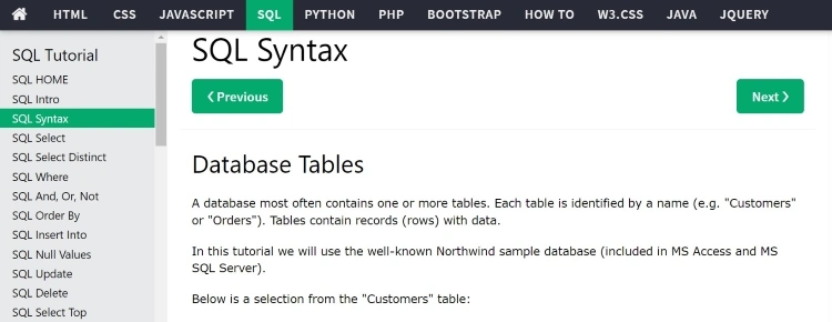 An image showing SQL database tables