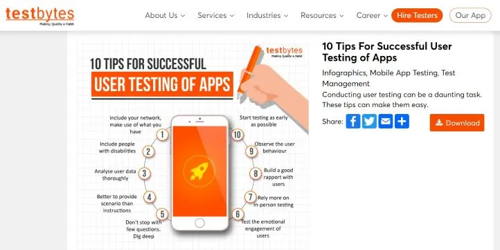 User testing of apps - Testbytes