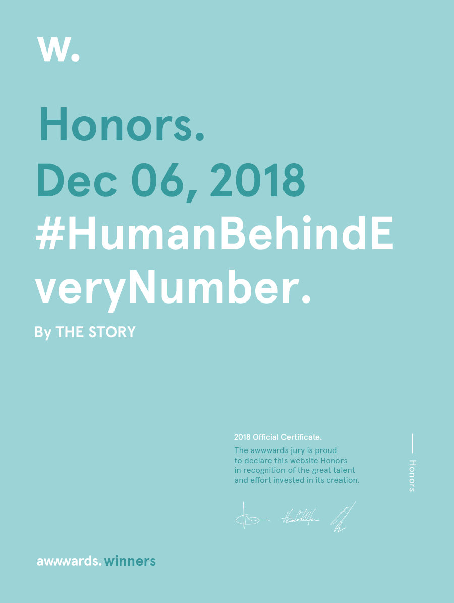 Awwwards za serwis dla Human Behind Every Number