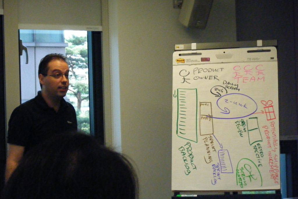 Scrum master przedstawiający proces na tablicy flipchart