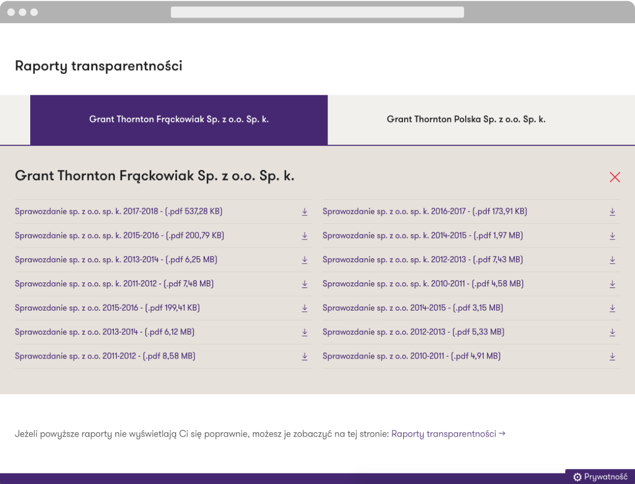 firma grant tornton umieściła własne raporty finansowe na podstronie O nas