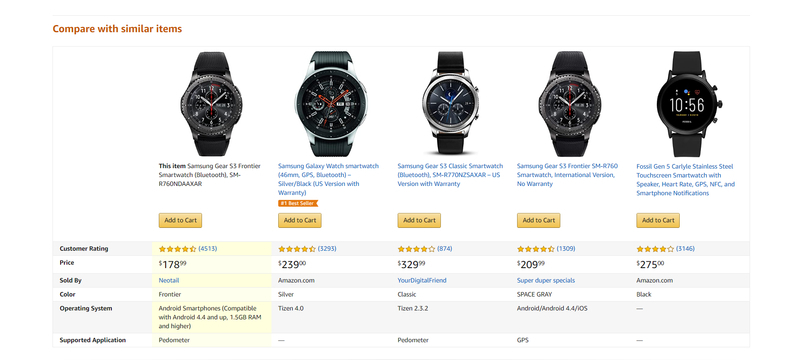 produkty w sklepie Amazon.
