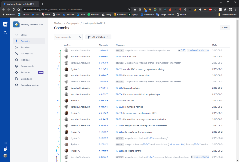 Przykład repozytorium kodu źródłowego BitBucket