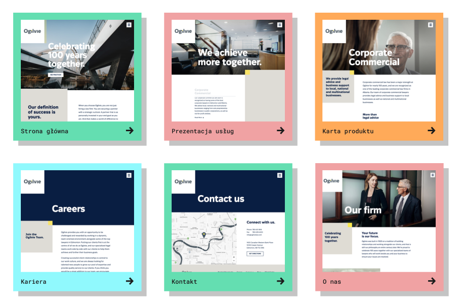 serwisy internetowe user experience