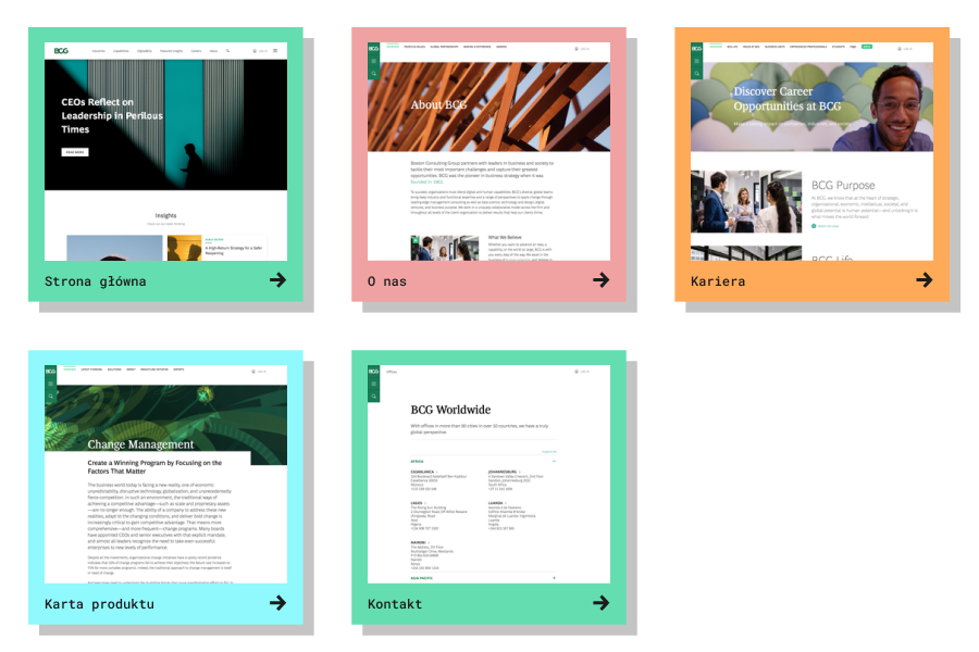 UX Design - dobre praktyki