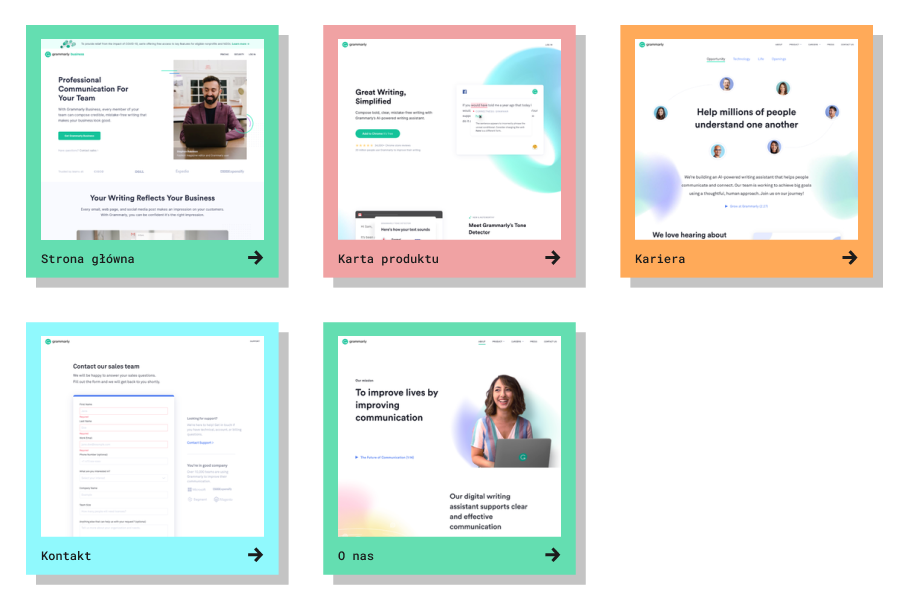 Przykład Audytu UX. Strona Grammarly
