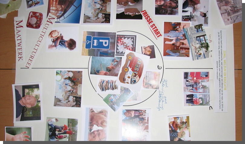 przykład mood boardu analogowego