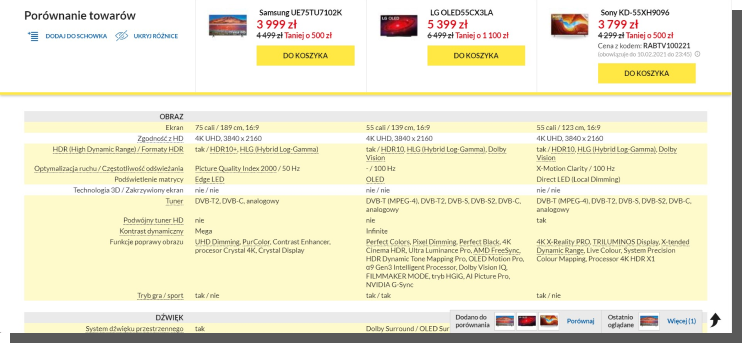 sklep ecommerce - porównanie produktów