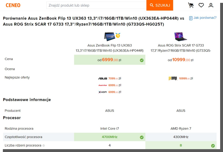 zakupy przez internet - porównywanie produktów