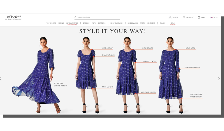 Jak zwiększyć sprzedaż w E-Commerce drogich produktów