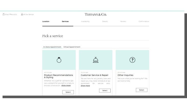 sprzedaż ecommerce w Tiffany&Co.