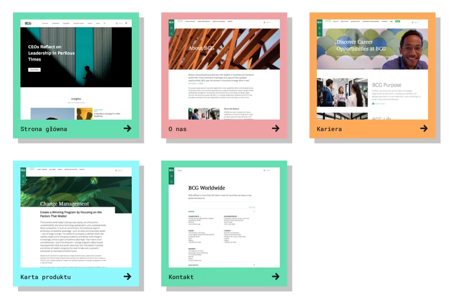 UX Design - dobre praktyki UX