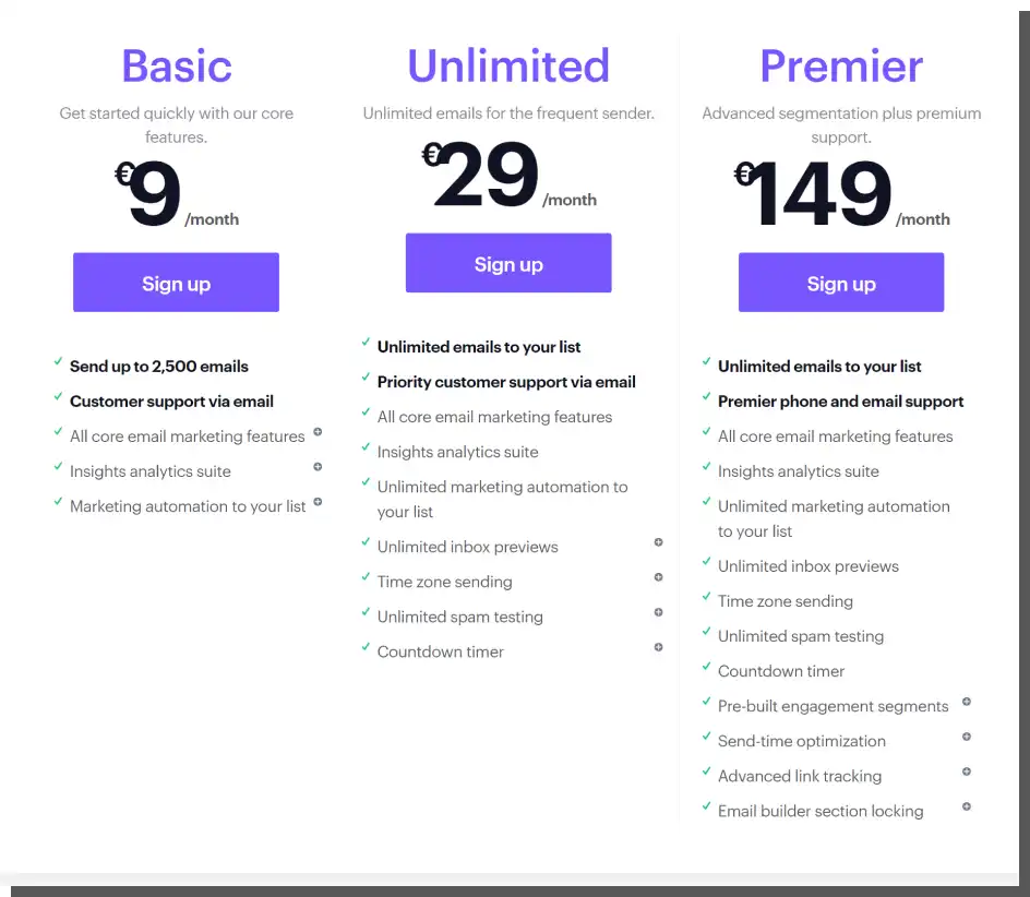 pricing page design