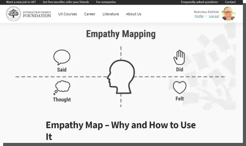 mapa empatii - co to, przykład