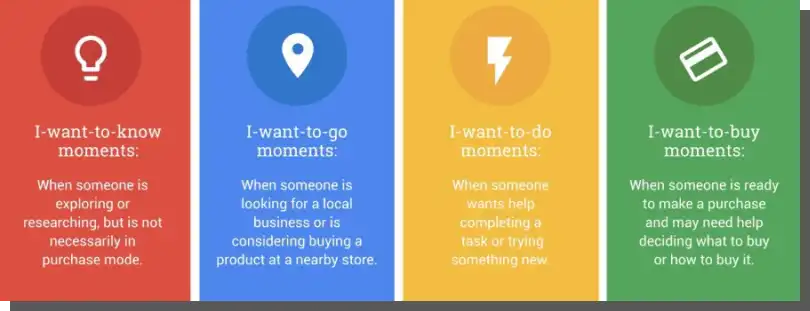 Google micromoments - examples