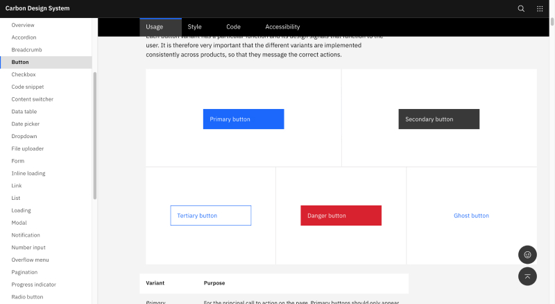 Carbon Design System created by IBM.