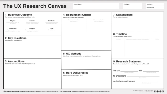 UX research plan - canvas