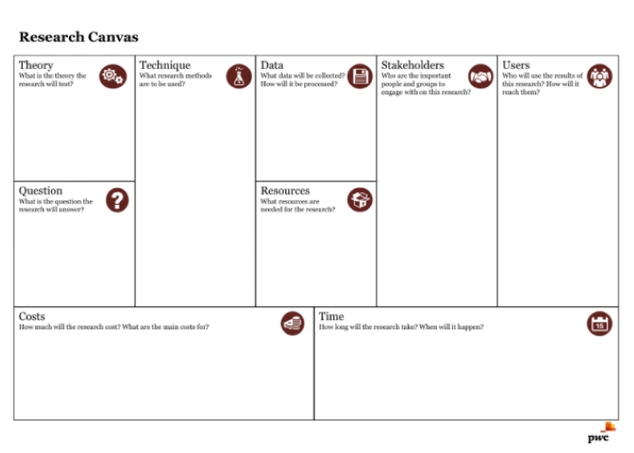 UX research scenario