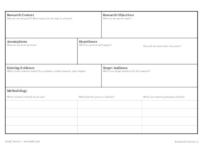 UX research - description of the research problem